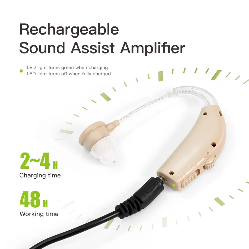 Premium Behind the Ear (BTE) Rechargeable Hearing Aid for all Stages of Hearing Loss