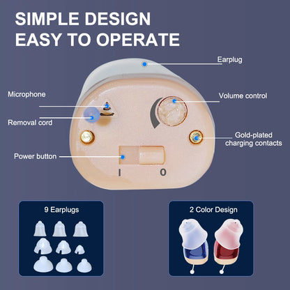 Budget Rechargeable Hearing Aid (ITC)- In-Ear Hearing Device