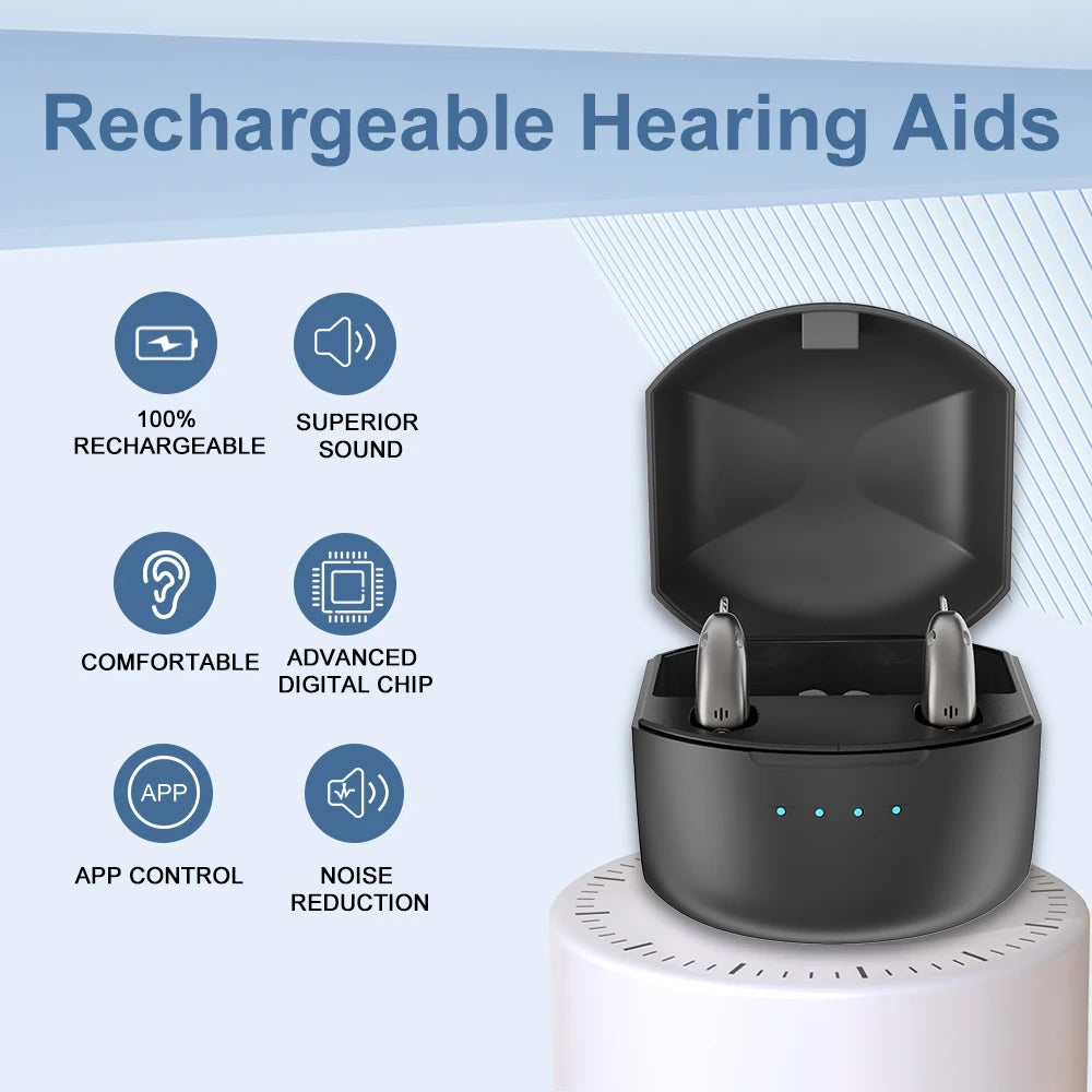 Elite Rechargeable Behind the Ear (BTC) Hearing Aid