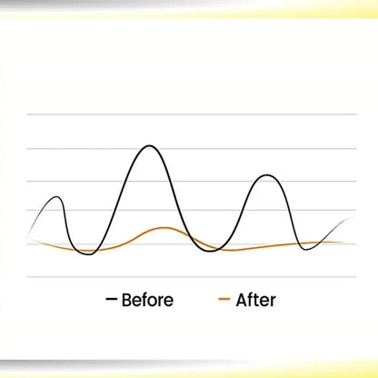 Deluxe Invisible & Completely in Canal (CIC) - Audiogram Personalization Available - In-App Programming